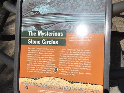 The Mysterious Stone Circles