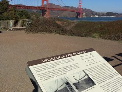Bridge Deck Aerodynamics