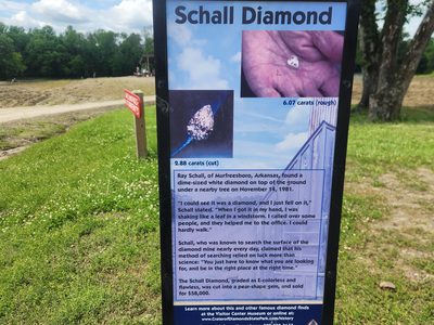 Schall Diamond