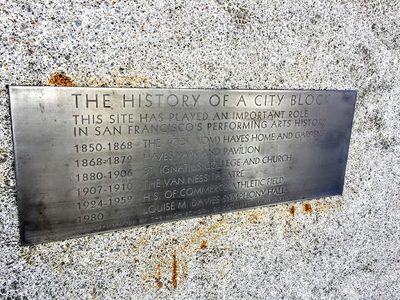 The History of a City Block