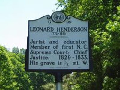 LEONARD HENDERSON 1772-1833