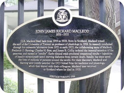 John James Rickard Macleod 1876-1935
