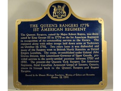 The Queen's Rangers 1776 1st American Regiment