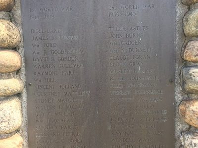 In Memory of Those Who Died for King and Country