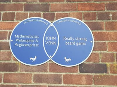 John Venn