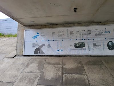 The Keplies Canal