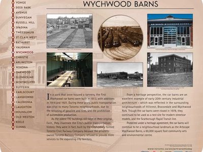 Wychwood Barns
