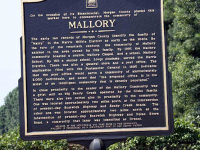 Mallory