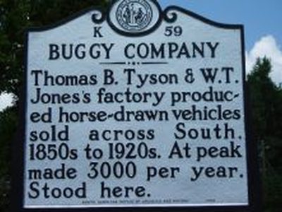 BUGGY COMPANY