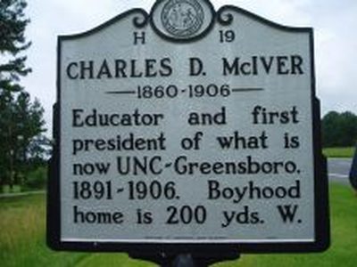 CHARLES D. McIVER 1860-1906