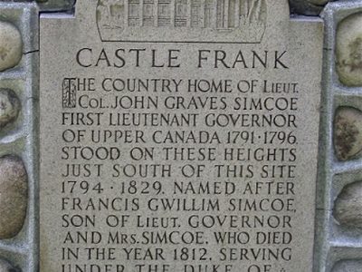 Castle Frank