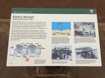 Battery Mendell--Keeping the enemy at bay