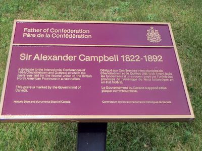 Sir Alexander Campbell