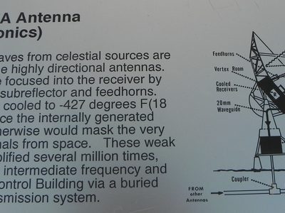 VLA Antenna (Electronics)