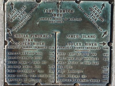 Charleston Battery Orientation Marker