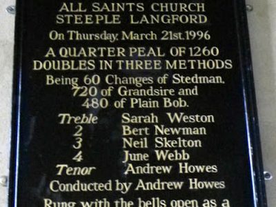 Plaque, The Church of All Saints