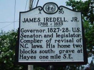 JAMES IREDELL, JR. 1788-1853