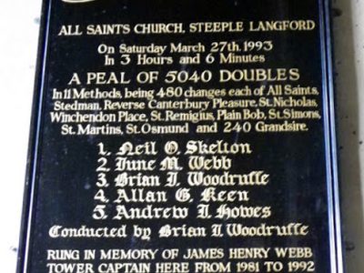 Plaque, The Church of All Saints