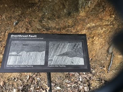 Overthrust Fault