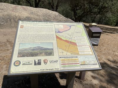 Mount Diablo Trail Through Time