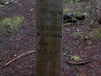 Sandon Cemetery