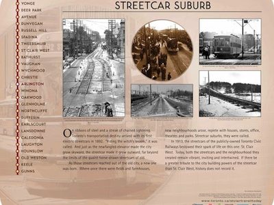 Streetcar Suburb