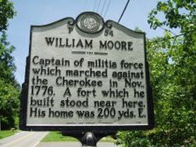 WILLIAM MOORE
