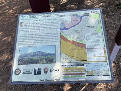 Mount Diablo Trail Through Time Geologic Journey