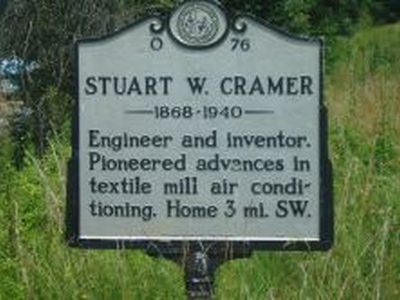 STUART W. CRAMER 1868-1940