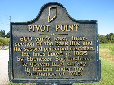 Pivot Point