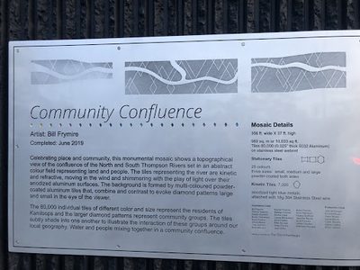 Community Confluence