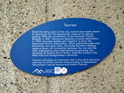 Tourism (Places That Matter series)