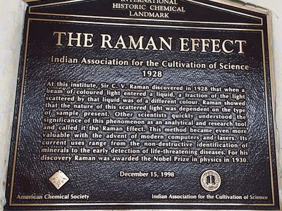 The Raman Effect