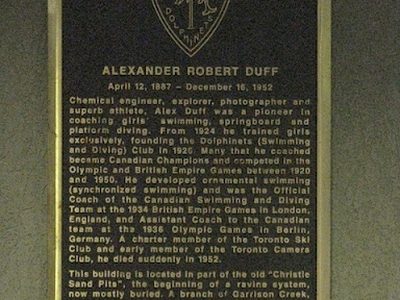 Alexander Robert Duff