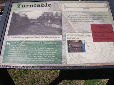 Turntable