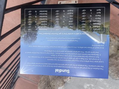 Kitt Peak Sundial