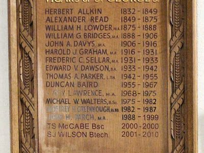 Vicars of St George's