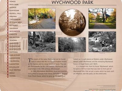 Wychwood Park