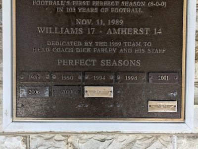 Football's First Perfect Season (8-0-0)