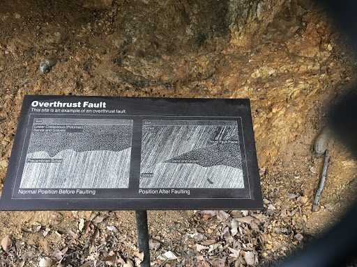 Overthrust Fault
