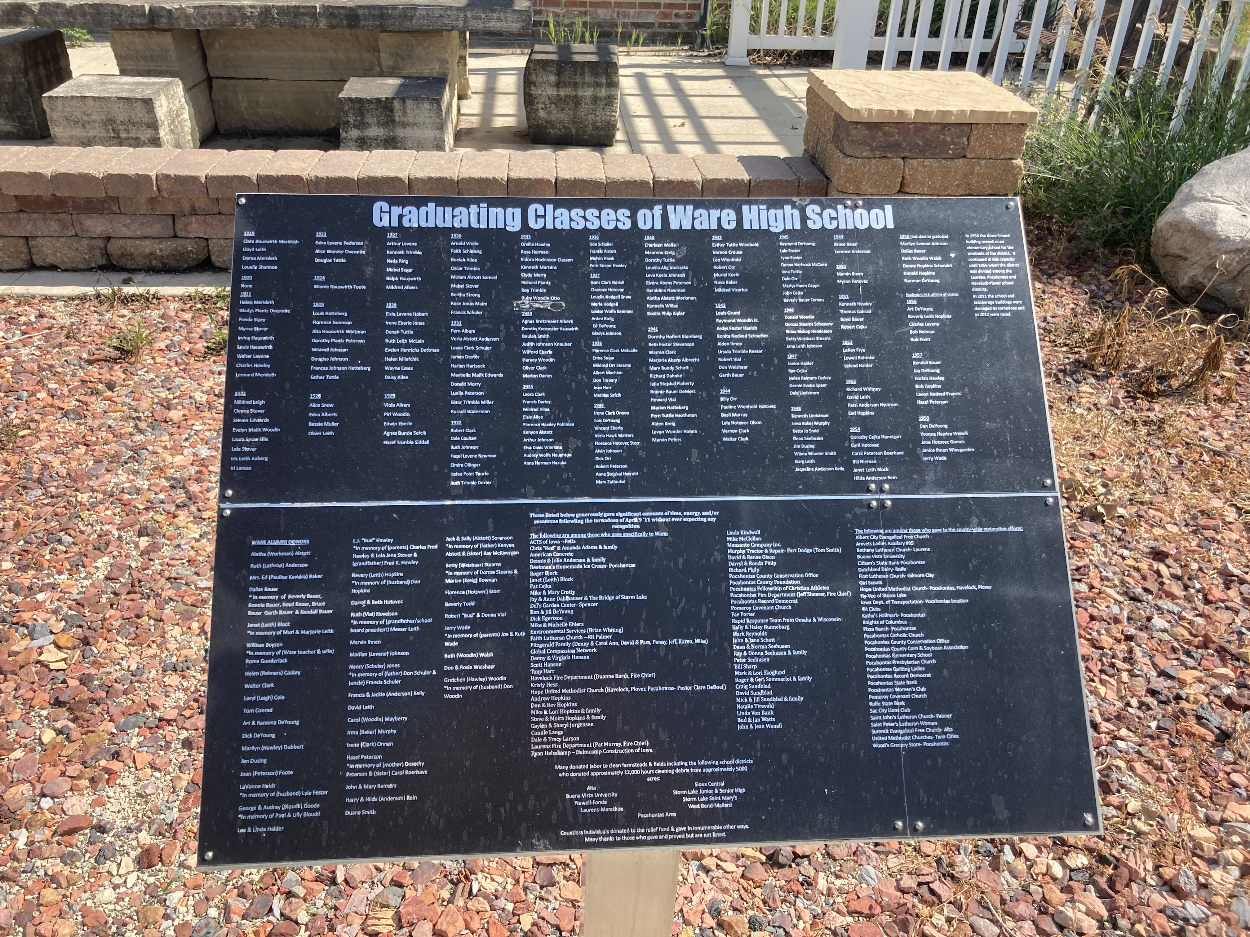 Graduating Classes of Ware High School