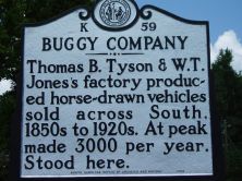 BUGGY COMPANY