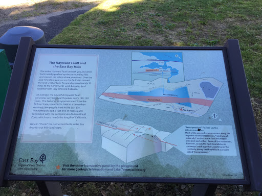 The Hayward Fault and the East Bay Hills