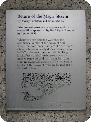 Return of the Magri Stecchi