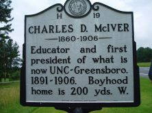 CHARLES D. McIVER 1860-1906