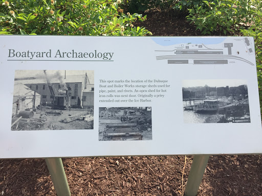 Boatyard Archaeology