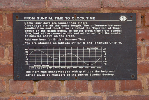 Sundial plaque, Horniman Museum