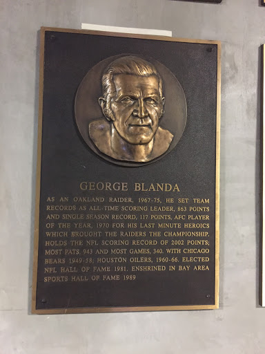 George Blanda