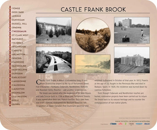 Castle Frank Brook