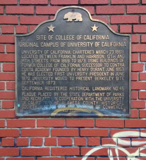 Site of Original Campus of University of California